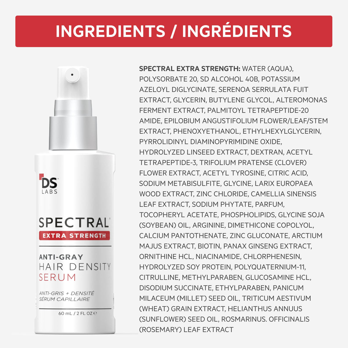 DS Laboratories ingredient display featuring Nanoxidil and Melanex benefits visually