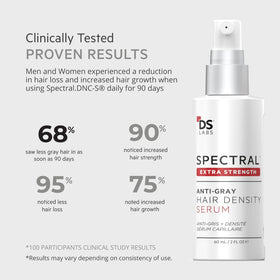 DS Laboratories bottle in bathroom shelf lifestyle suggesting daily routine compatibility
