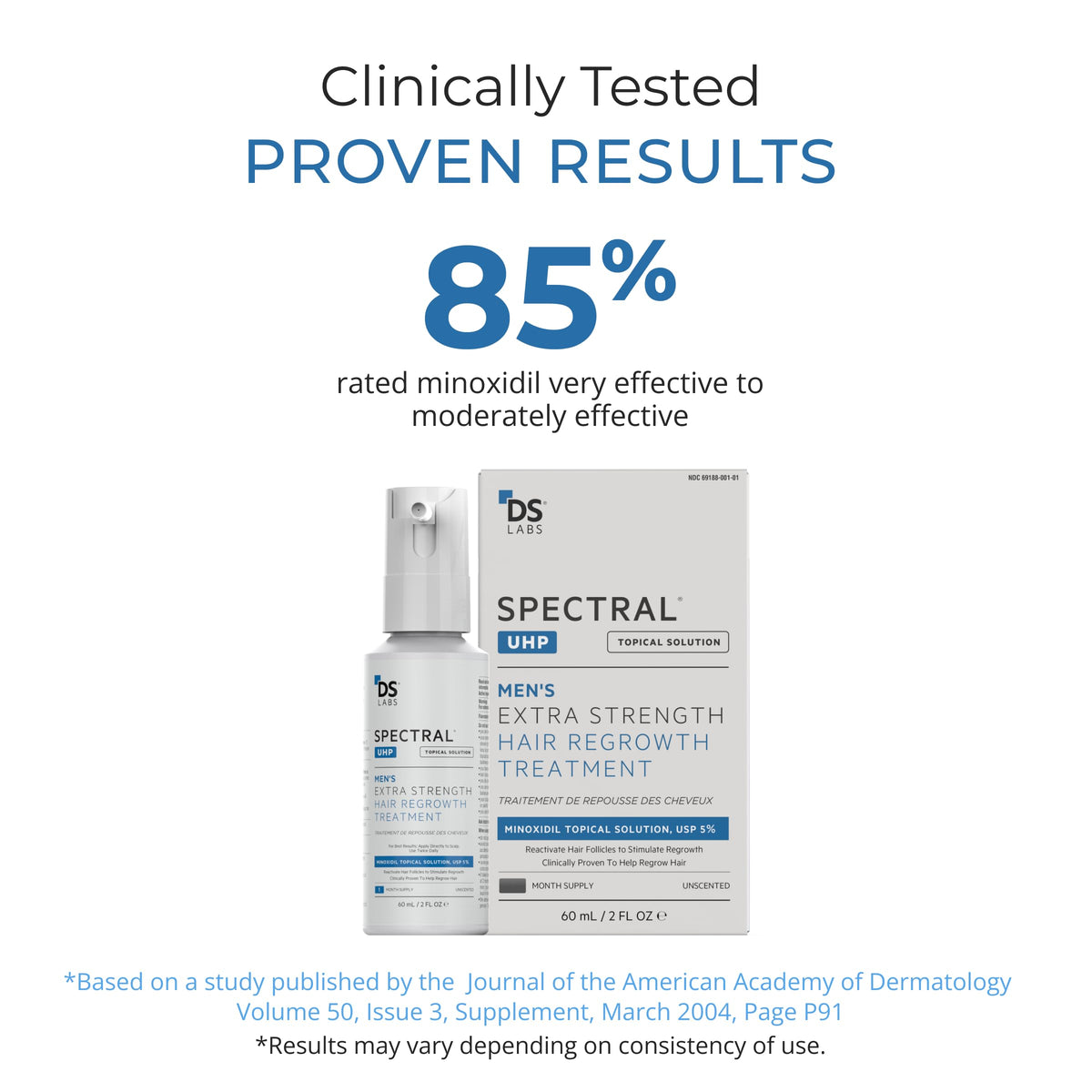 DS Laboratories bottle in hand applying to crown demonstrating targeted topical application advantage