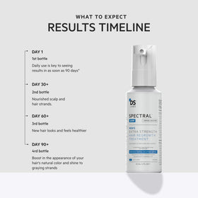 DS Laboratories 60mL bottle next to a ruler showing compact travel-friendly size and convenience