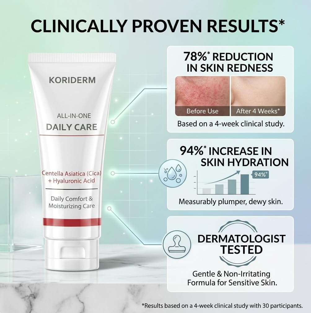 DTMIEAXN Koriderm on bathroom shelf in routine setting suggesting daily use