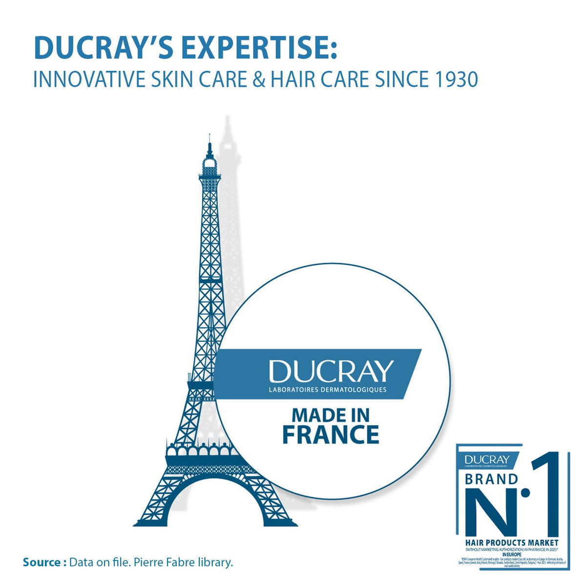 Ducray inside travel pouch illustrating portability advantage