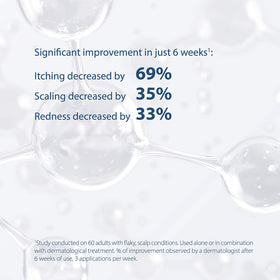 Ducray Kertyol P.S.O. ingredient label highlighting salicylic acid and micronized sulfur benefits