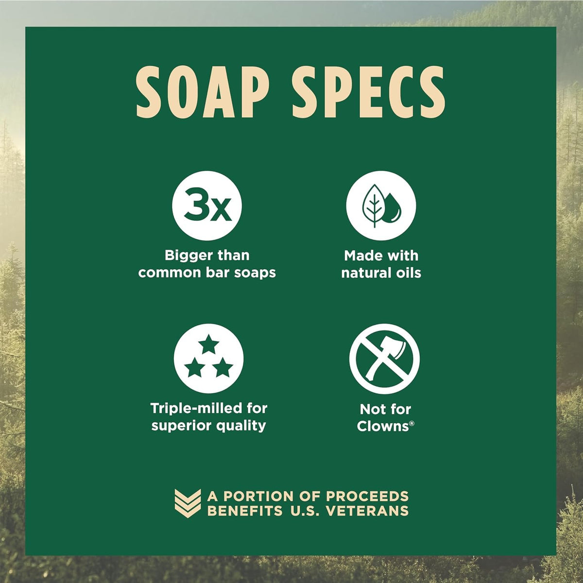 Duke Cannon soap lathering in a shower showing effective full-body clean benefit