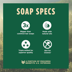 Duke Cannon soap lathering in a shower showing effective full-body clean benefit