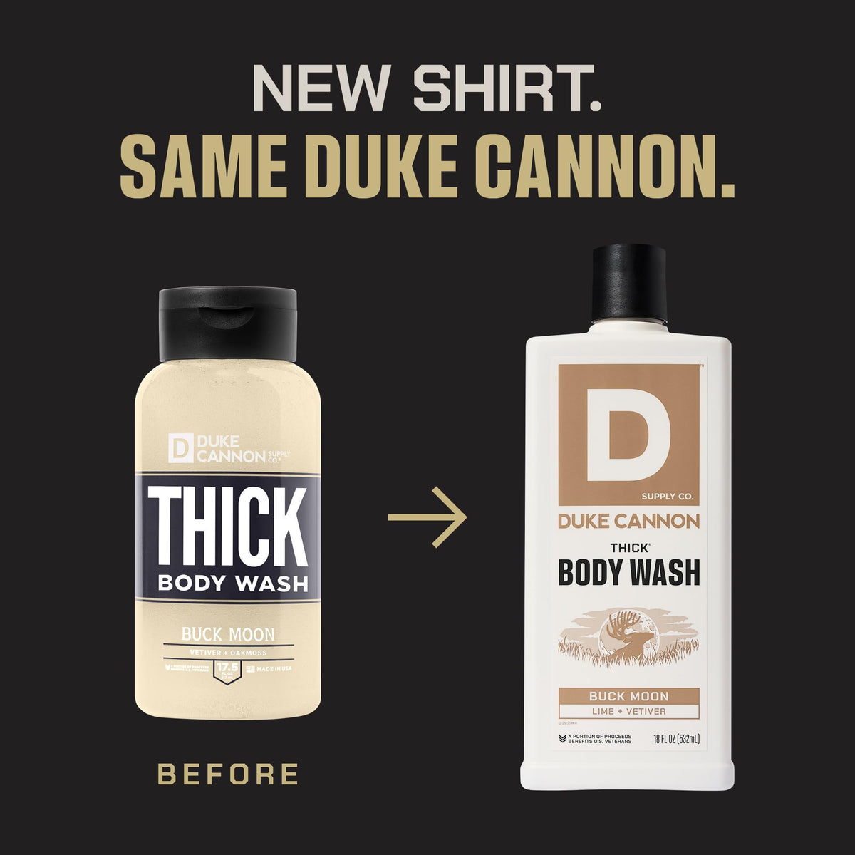 Duke Cannon pump dispensing thick body wash for controlled use