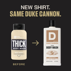 Duke Cannon pump dispensing thick body wash for controlled use