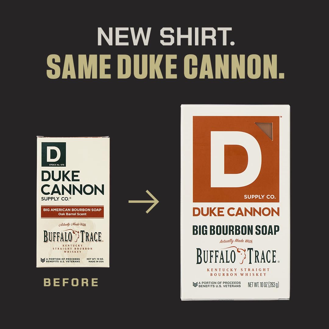 Duke Cannon paracord loop hang demonstration for easy drying benefit