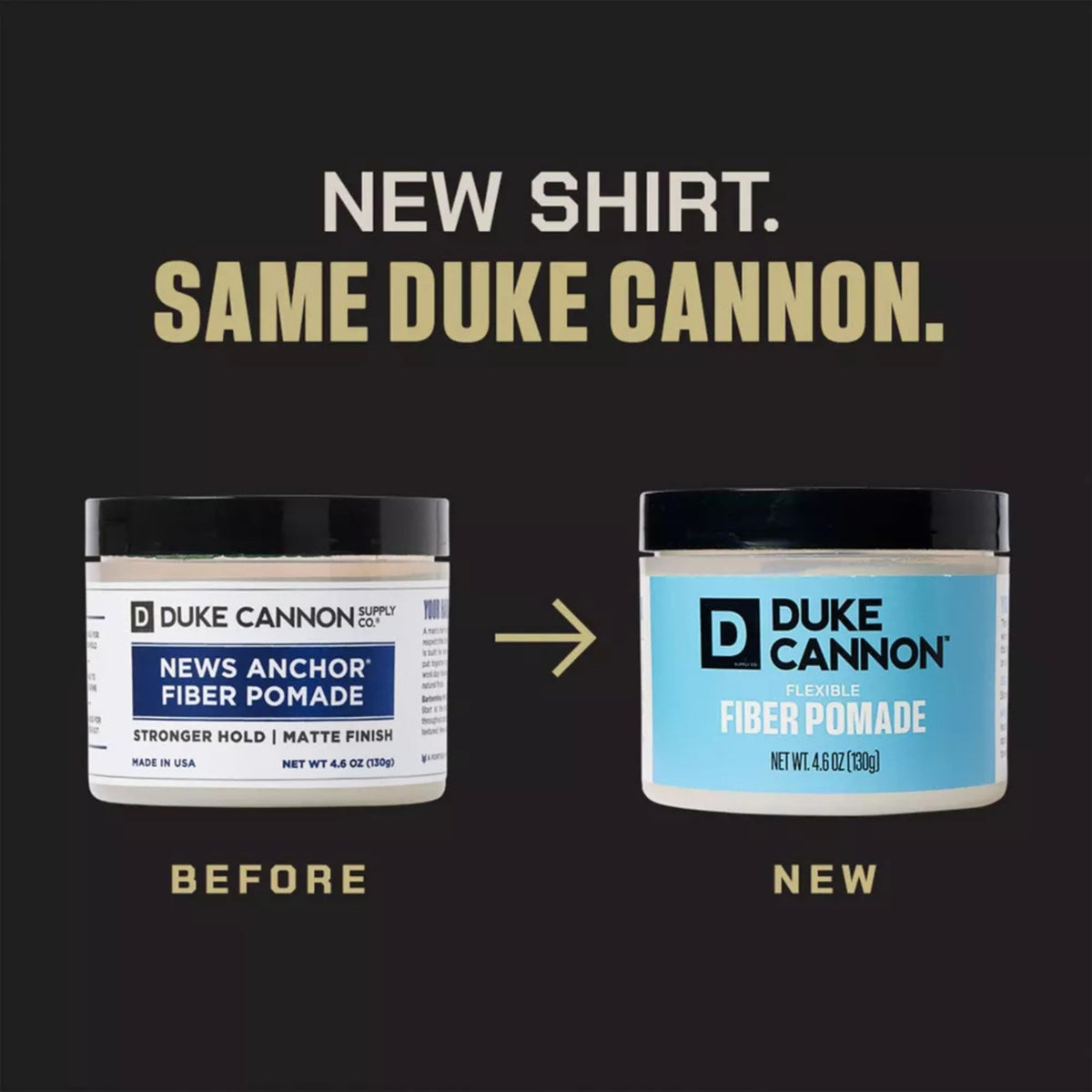 Duke Cannon styled hair side profile displaying matte finish and texture