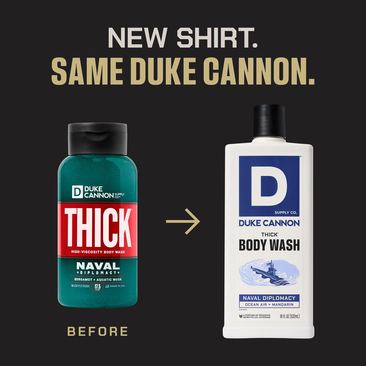 Duke Cannon pump and label close-up highlighting easy dispense benefit