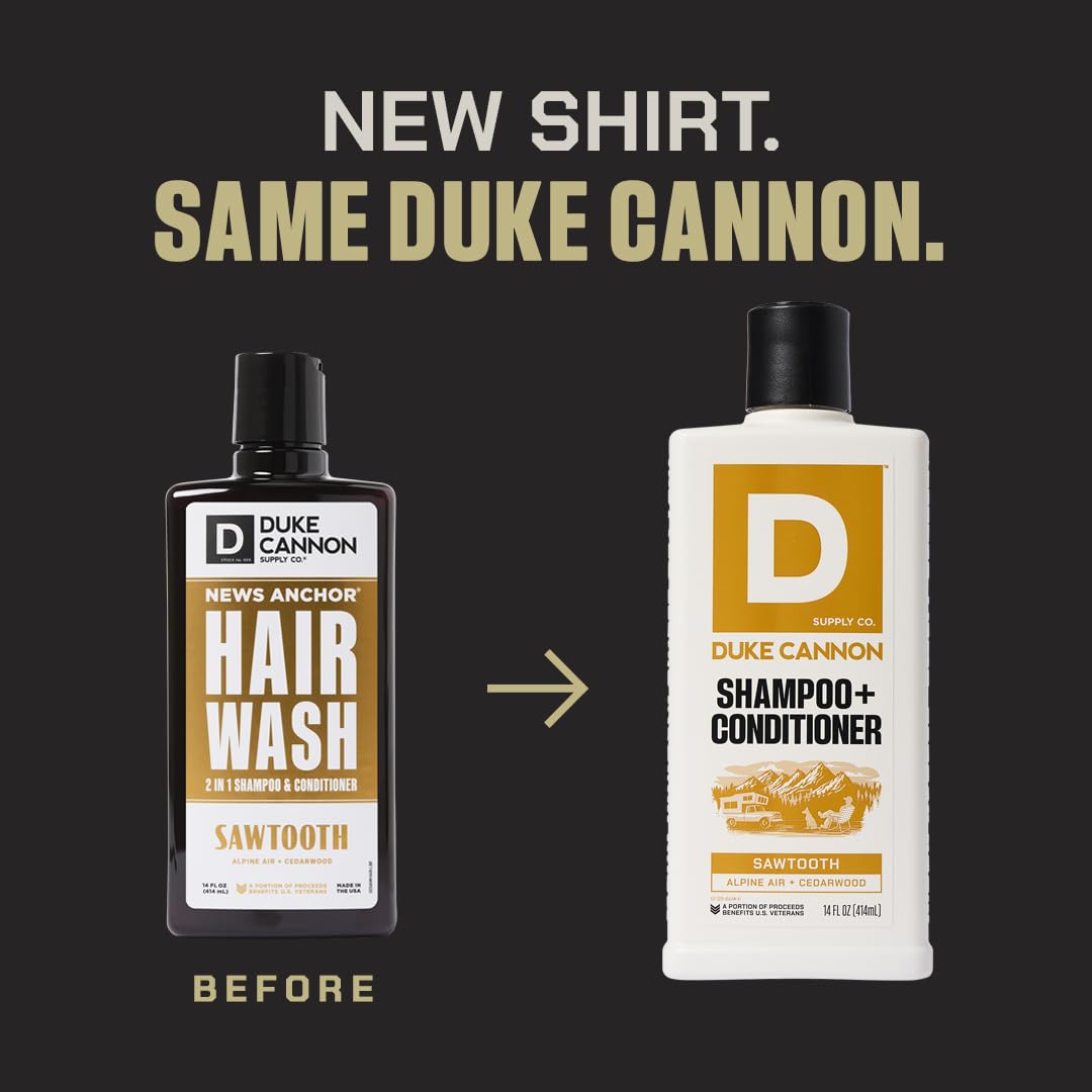 Closeup of Duke Cannon lather texture showing rich foam and gentle cleanse benefit
