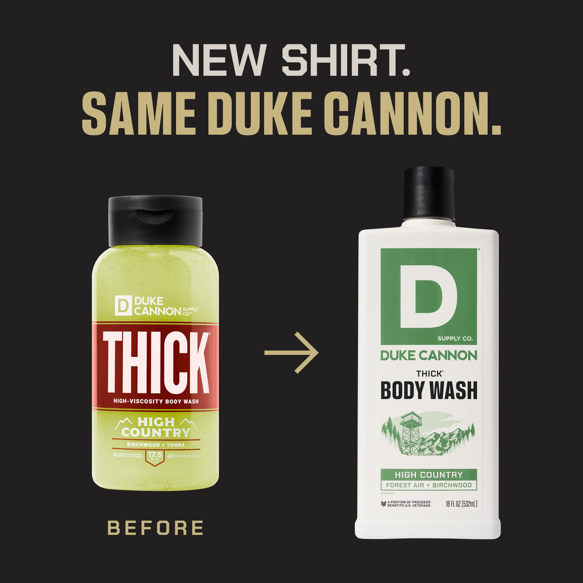 Duke Cannon thick gel texture close-up demonstrating rich lather benefit