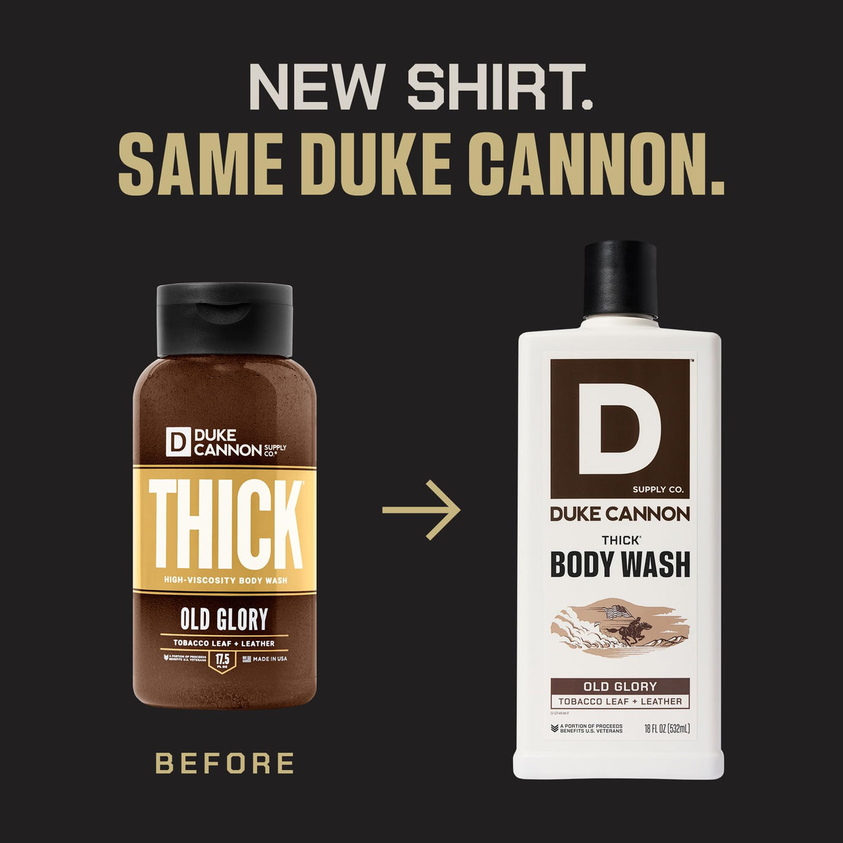 Duke Cannon thick gel texture close-up highlighting cling and richer lather