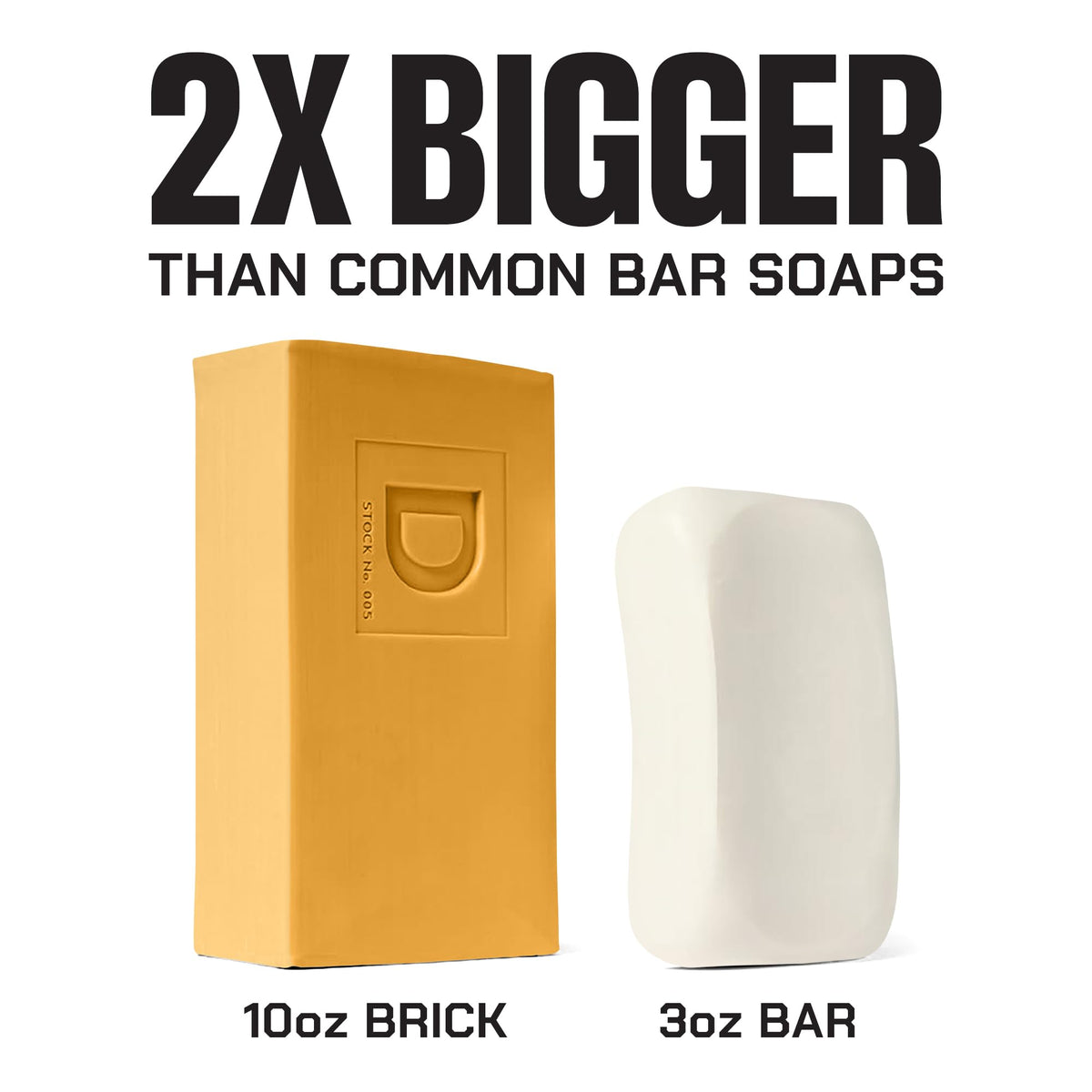 Duke Cannon Wayfinder bar on soap dish illustrating proper storage and longevity