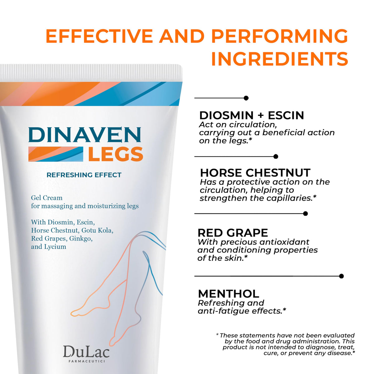 DULÀC FARMACEUTICI 1982 Dinaven gel texture close-up highlighting non-greasy absorption