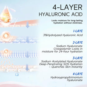 Dumie ingredient label with ceramide and peptide callouts for barrier support