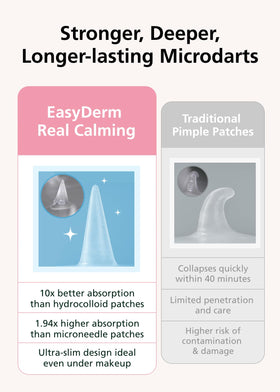 DWEasyDerm application step-by-step on clean skin, simple easy-to-use benefit