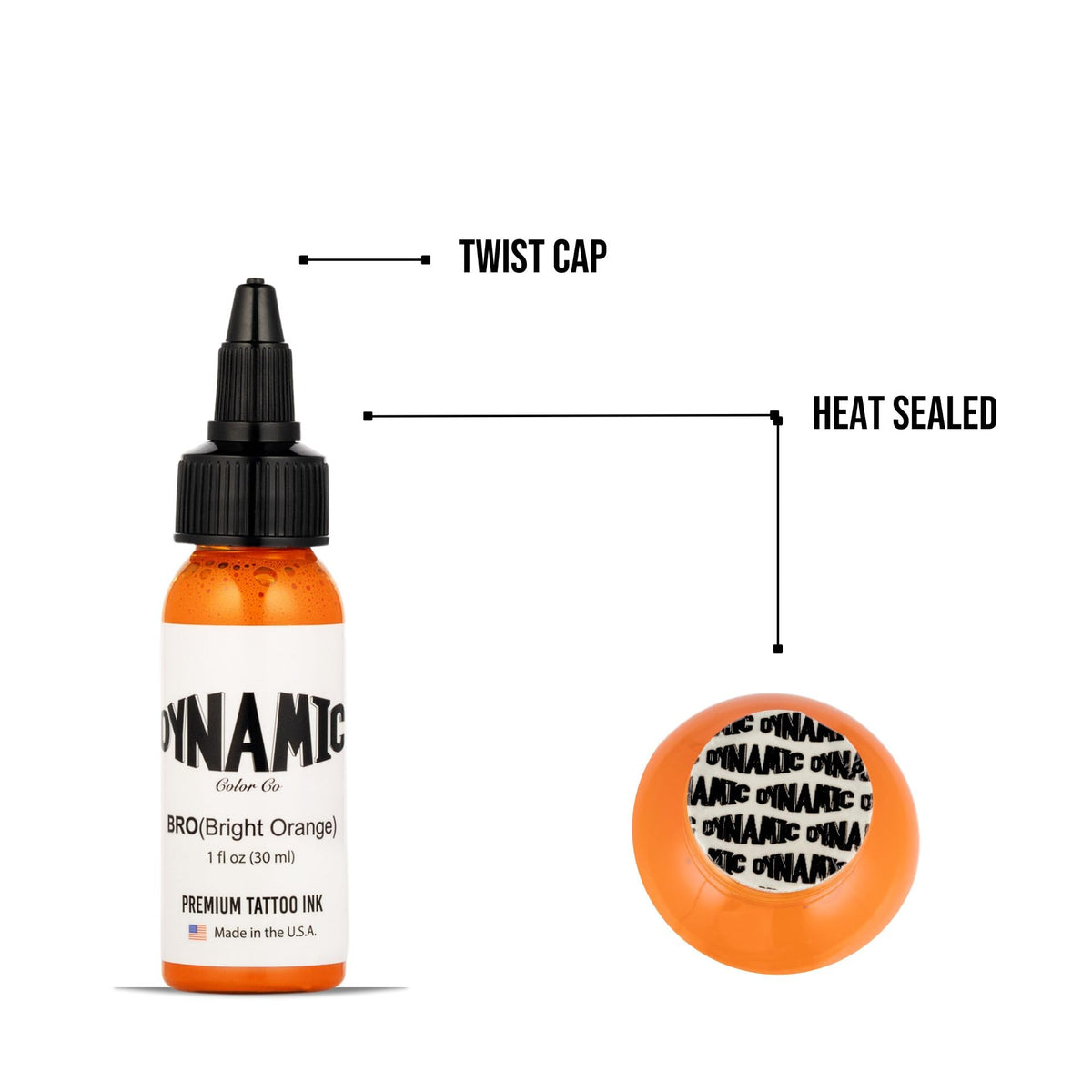 Dynamic Color ink on needle in-use illustrating consistent saturation benefit