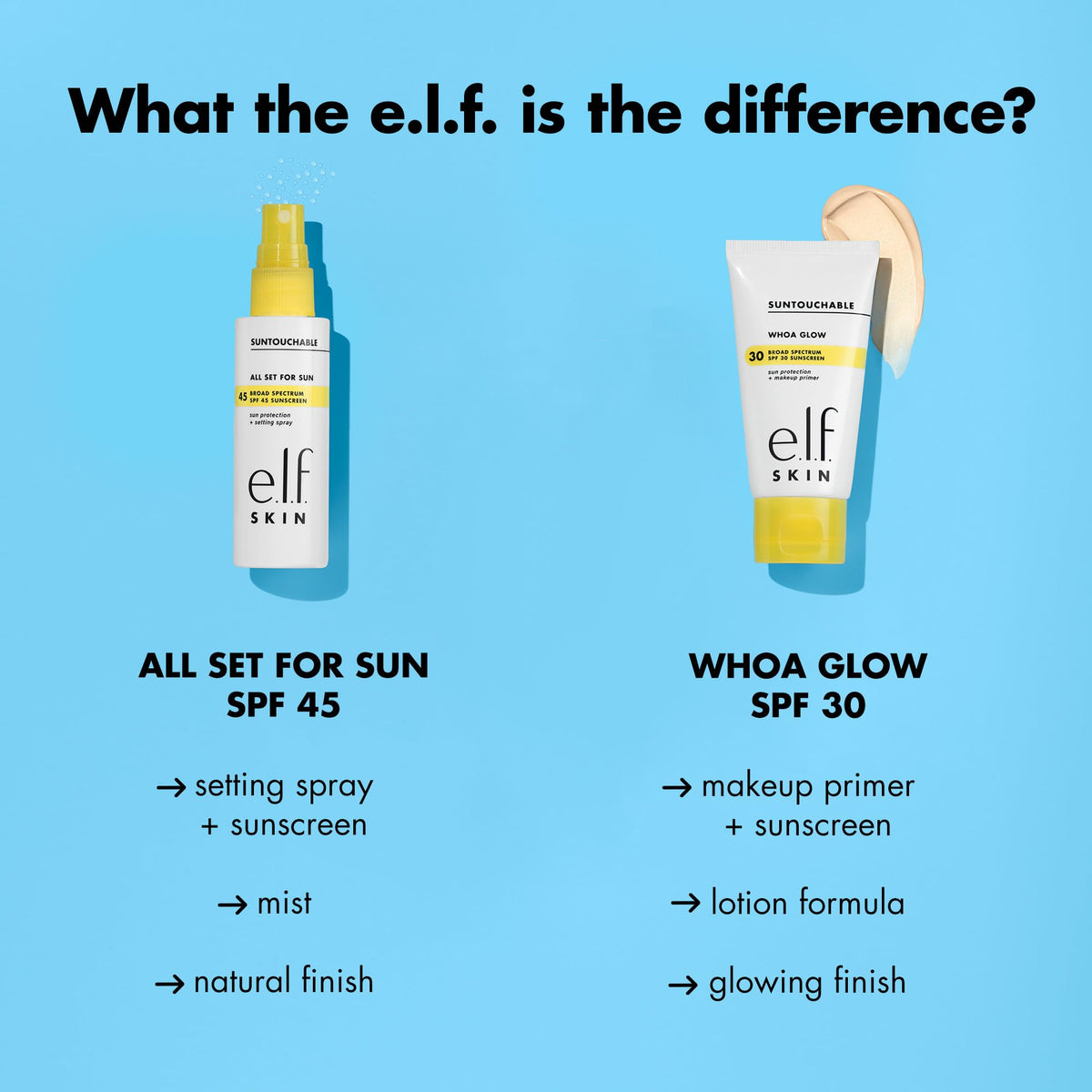 e.l.f. watermelon and prickly pear ingredients highlighting nourishing benefits
