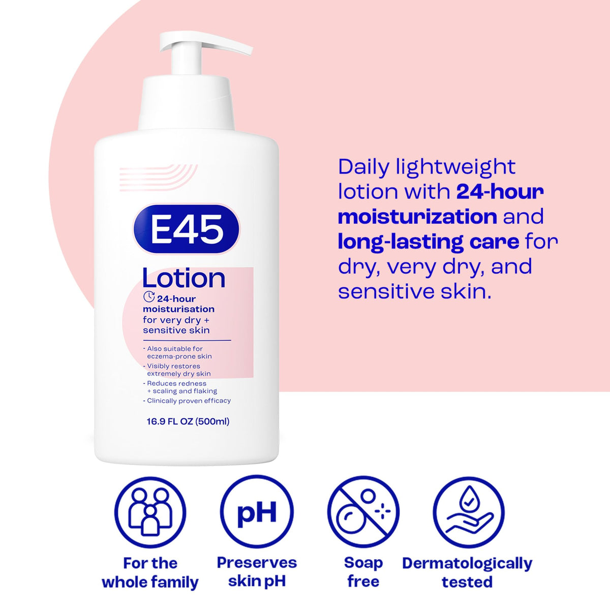 E45 lotion texture close-up demonstrating smooth non-greasy finish