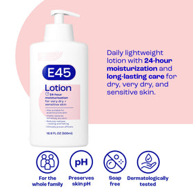 E45 lotion texture close-up demonstrating smooth non-greasy finish