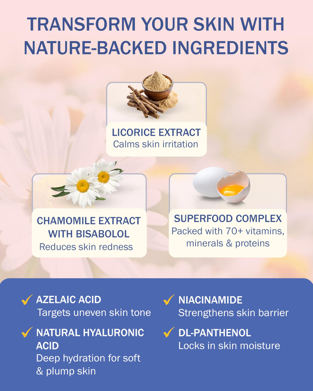 e70 azelaic serum dropper texture demonstrating lightweight hydration
