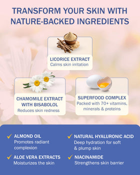 e70 ingredients aloe and hyaluronic acid displayed to show soothing hydration benefits