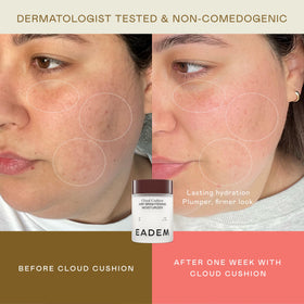 EADEM Cloud Cushion ingredient graphic highlighting ceramides and peptides benefits