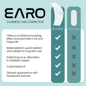 Earo side profile before and after showing subtle ear improvement