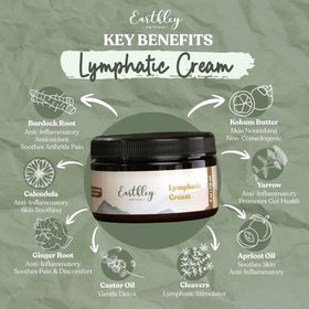 Earthley Wellness botanicals grouped with castor oil and burdock root for clarity