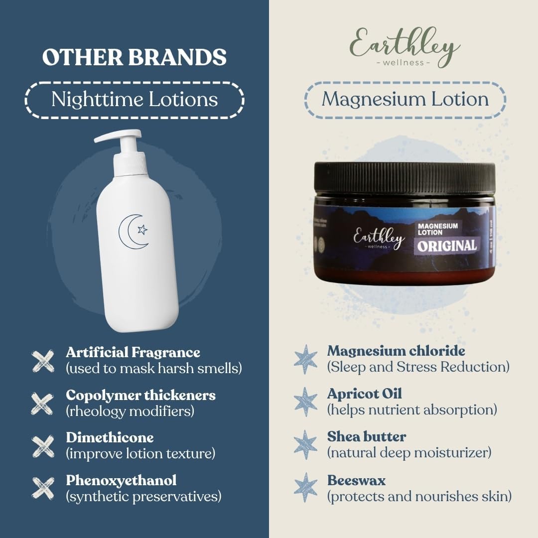 Earthley Wellness beeswax and oils detail highlighting natural ingredient benefits