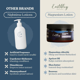 Earthley Wellness beeswax and oils detail highlighting natural ingredient benefits
