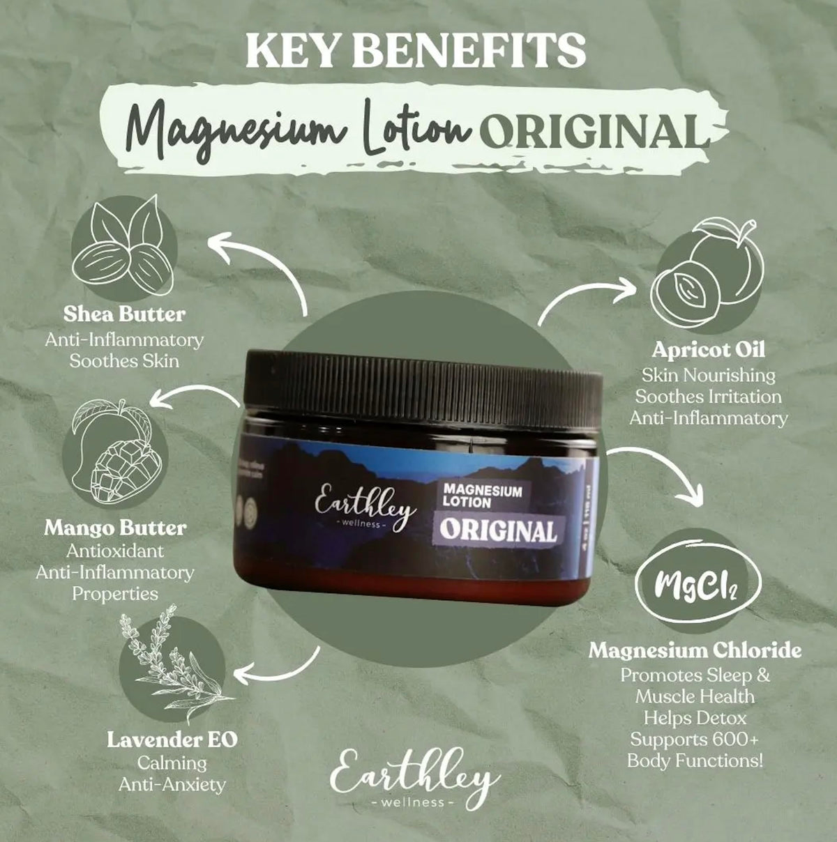Earthley Wellness open jar texture close-up showing creamy absorbent benefit