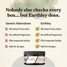 Earthley Wellness label detail highlighting natural ingredients and transparency