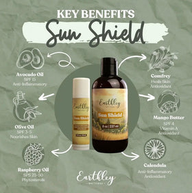 Earthley Wellness label detail highlighting plant-based ingredients and simple formulation benefit