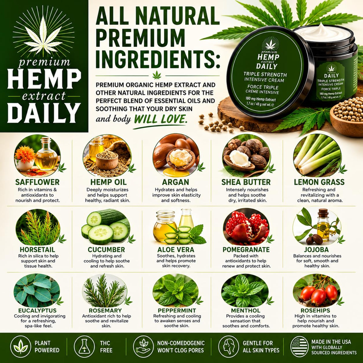 Earthly Body botanical ingredients flatlay showing plant-based formulation benefits