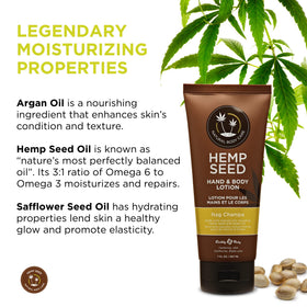 Earthly Body lotion applied to hand demonstrating quick-absorb benefit