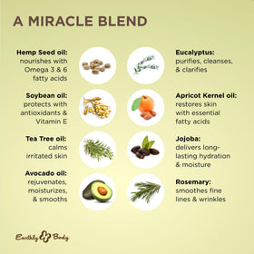 Earthly Body oil with hemp seed and botanical ingredients flatlay showing natural formulation