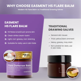 Easment ingredient display Microsilver BG and zinc oxide highlighting surface support