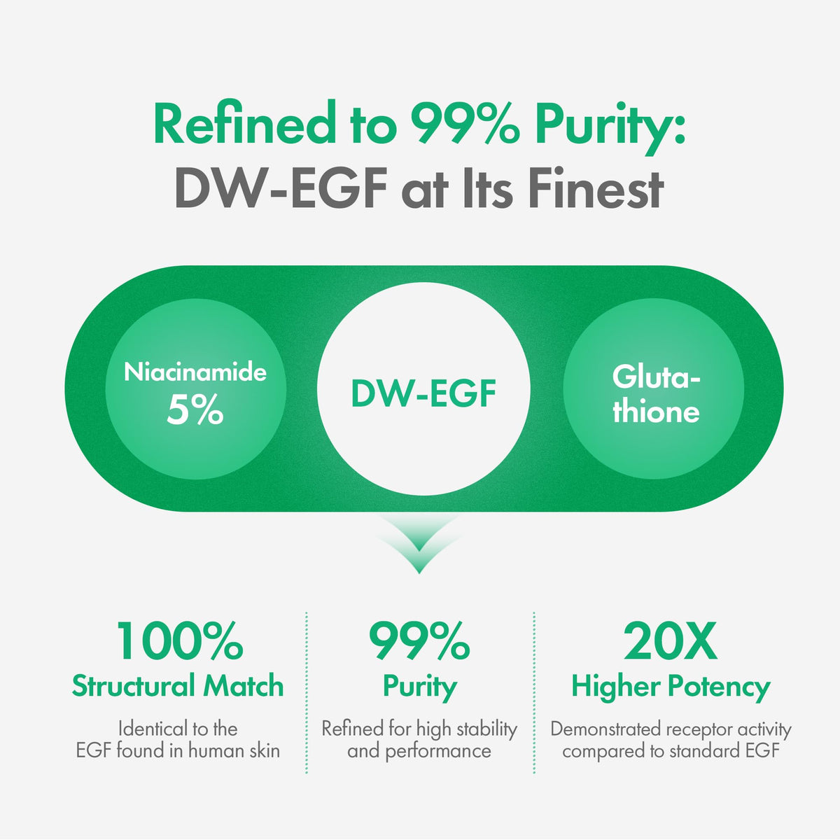 EASYDEW bottle next to a ruler indicating 1.01 fl oz portable benefit