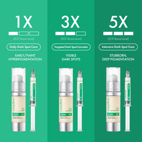 EASYDEW night routine lifestyle shot conveying restorative evening benefit
