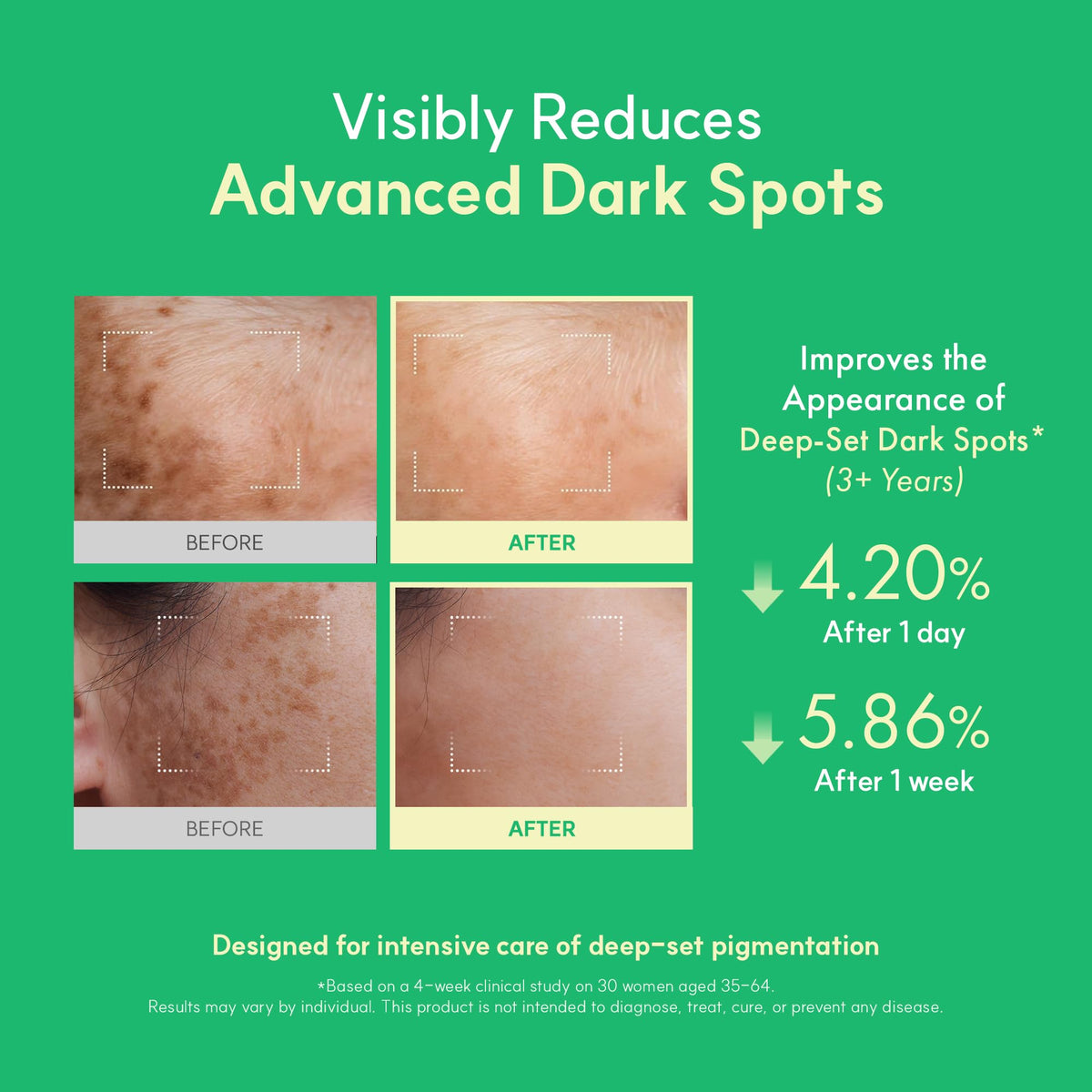 EASYDEW serum drop on skin showing fast-absorbing texture and hydrating feel