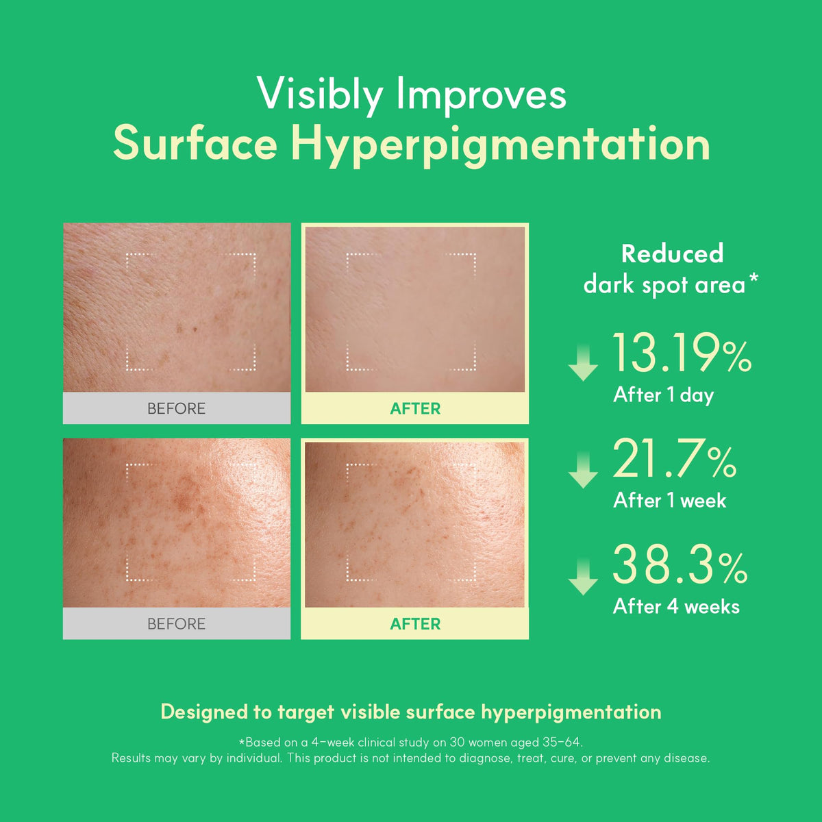 Easydew serum texture close-up showing lightweight fast-absorbing gel consistency