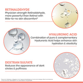 Eau Thermale Avène application demonstration applying small amount to eye contour
