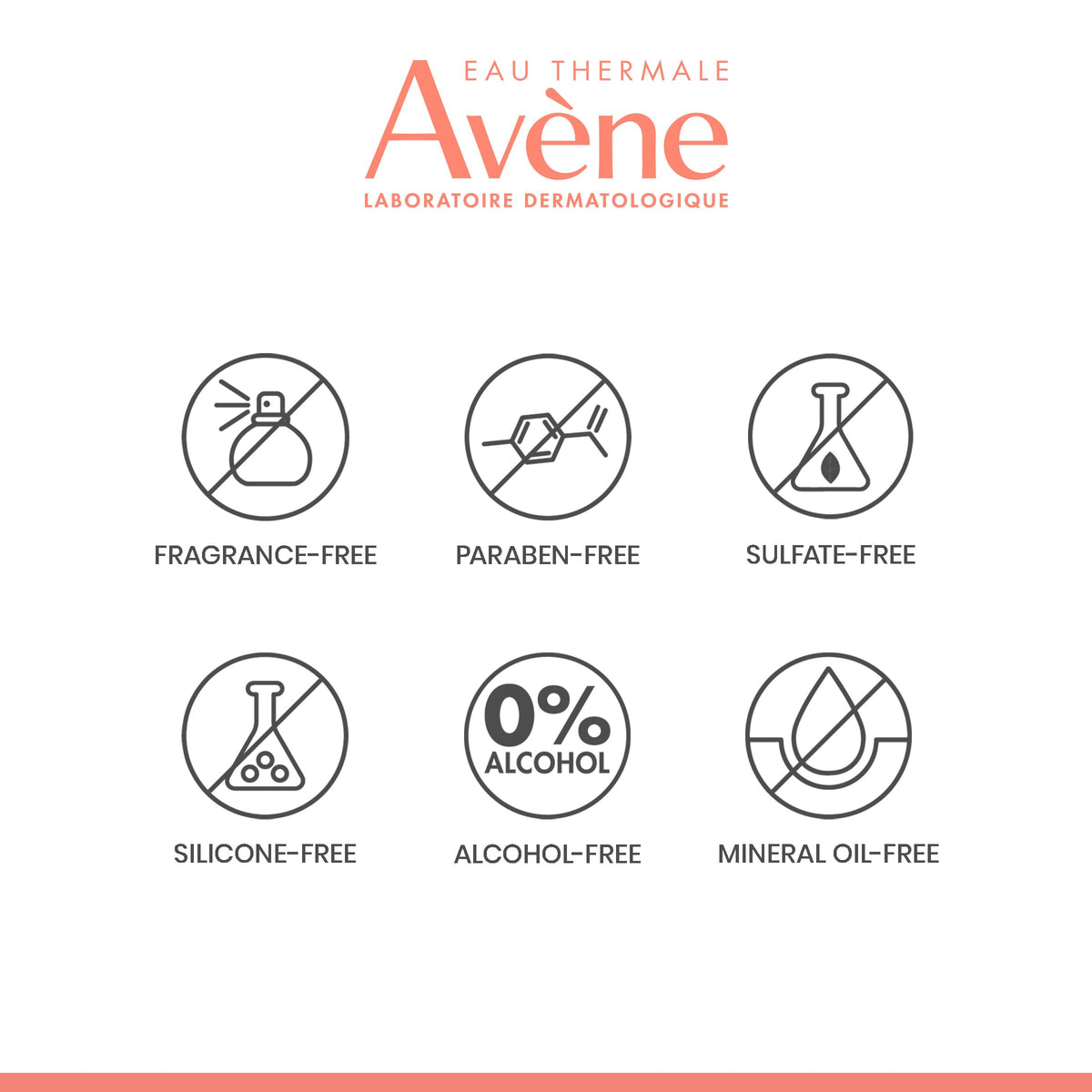 Eau Thermale Avène lifestyle on bathroom counter suggesting daily routine