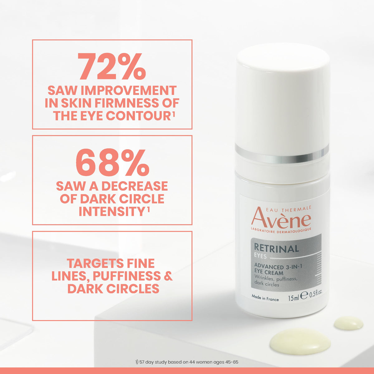 Eau Thermale Avène smooth cream texture close-up for quick absorption