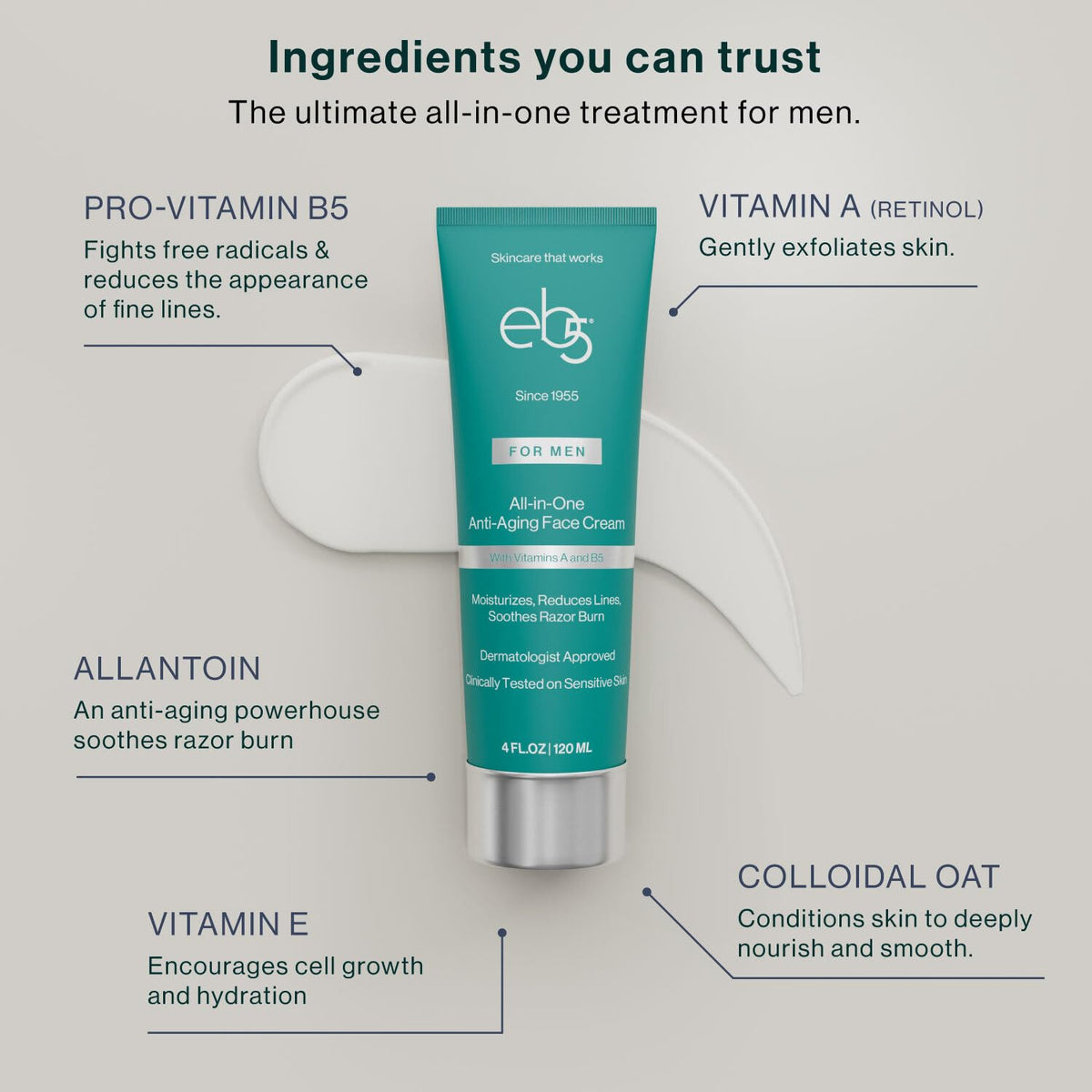 eb5 tube in hand showing 4 fl oz scale and travel readiness