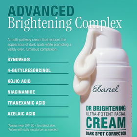 Ebanel cream in hand scale showing amount needed and easy dosing