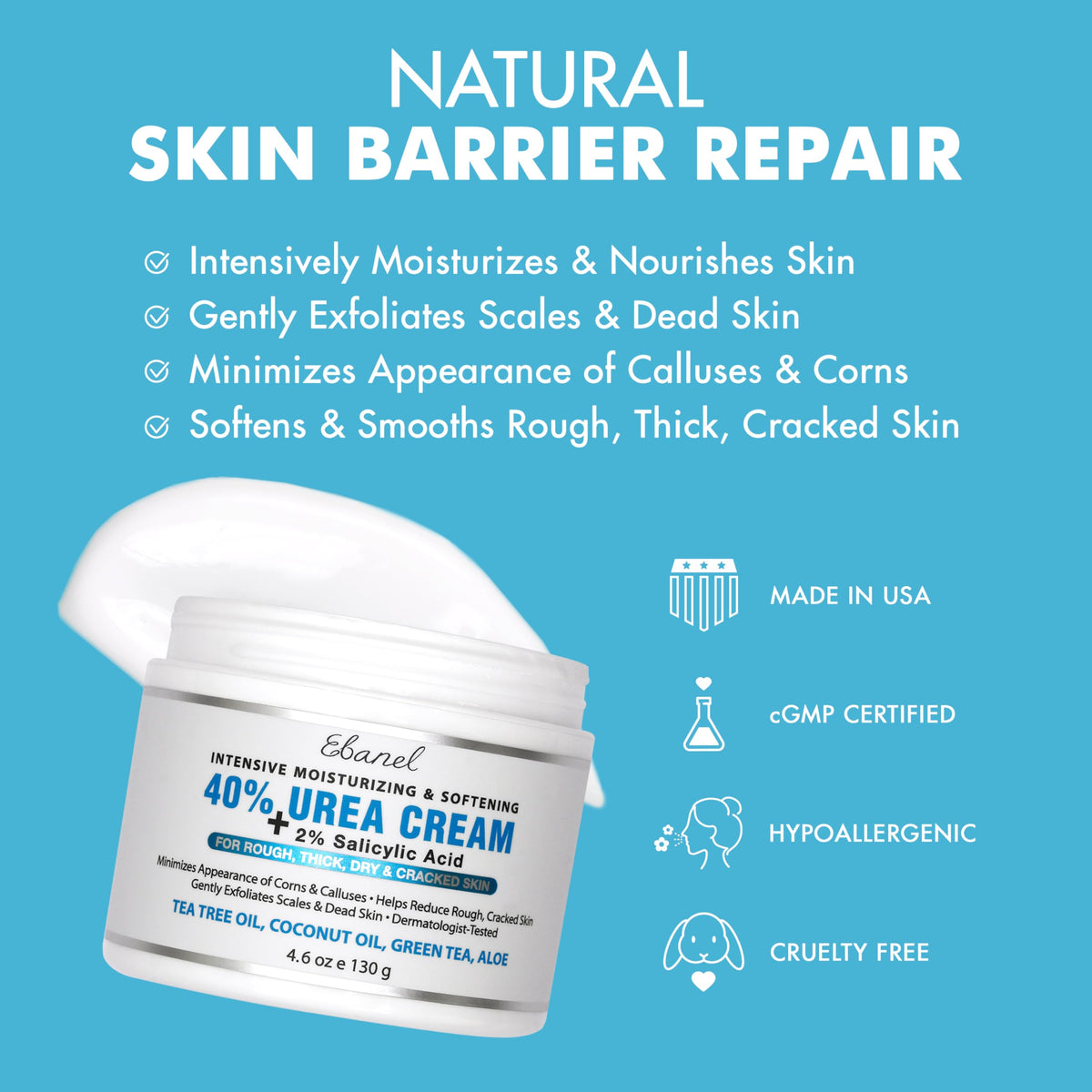 Ebanel applied to heel in use to soften calluses and improve texture