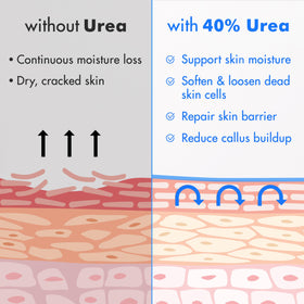 Ebanel label highlighting key actives for effective exfoliation